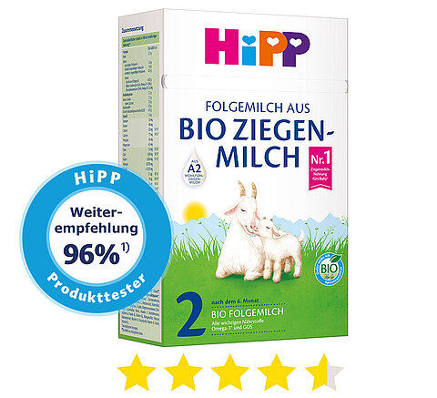 Eine Packung Hipp-Babynahrung mit der Aufschrift "Folgemilch aus Bio Ziegen-Milch" für Säuglinge ab 6 Monaten. Die Milchnahrung ist als "A2" gekennzeichnet und für Menschen mit Laktoseintoleranz geeignet. Auf der Packung steht außerdem, dass das Produkt von 'Produkttester' mit einer 96%igen Empfehlung ausgezeichnet wurde.