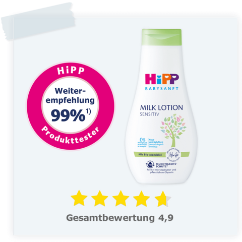 Eine Produktwerbung für eine Babylotion von Hipp, in der die Empfindlichkeit, die Milde und das Vorhandensein natürlicher Inhaltsstoffe wie Aloe vera und Kamille hervorgehoben werden.